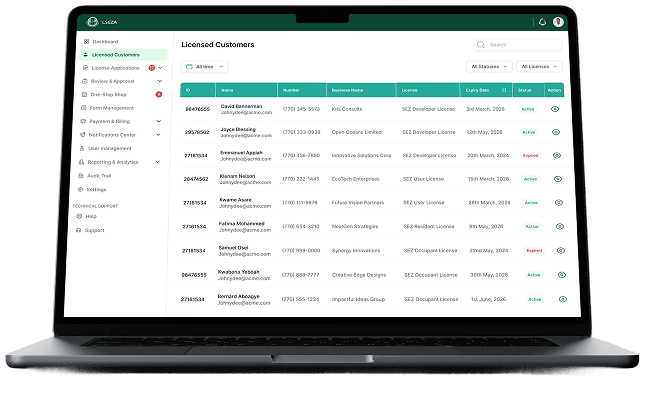One-Stop Solution to Manage